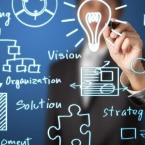 COMPREHENSIVE STRATEGIC MANAGEMENT - 2